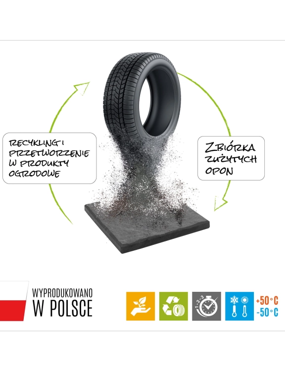 E-floor Ścieżka Ogrodowa Mrozoodporna Grafit Płytka Stomp Stone 30dł.x30szer.x2,8wys. cm z Recyklingu